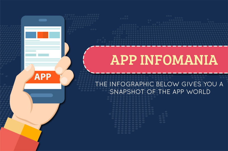 App infomania