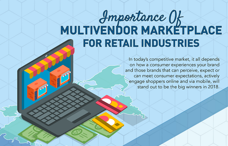 multi vendor marketplace infographic