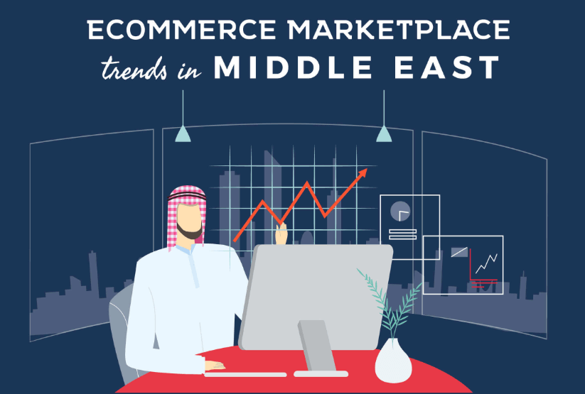 ecommerce marketplace trend for middle east