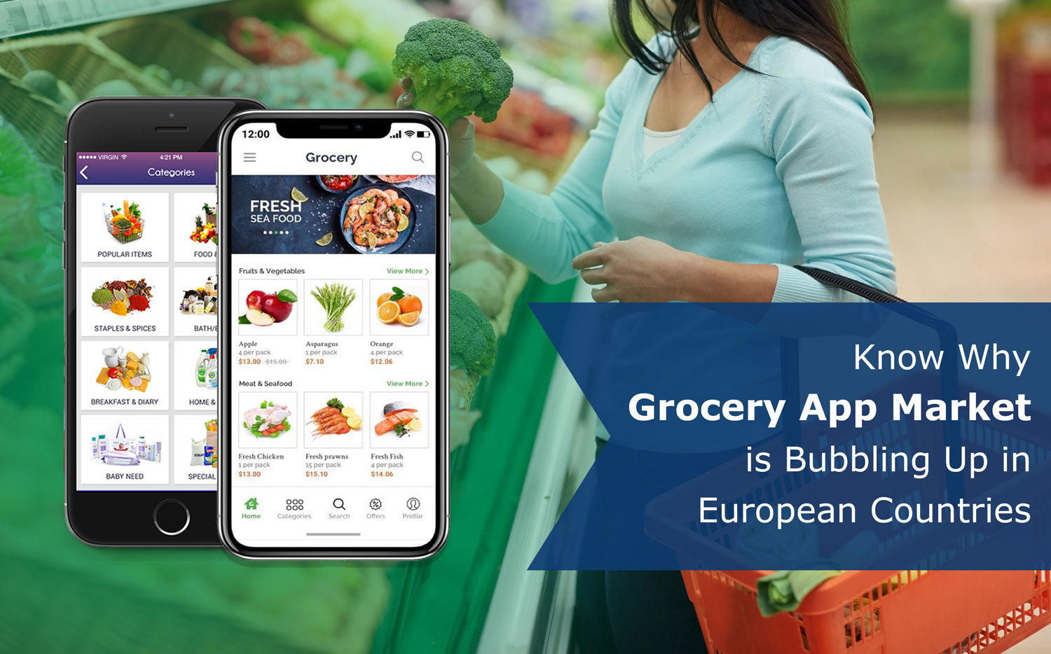 grocery app market European