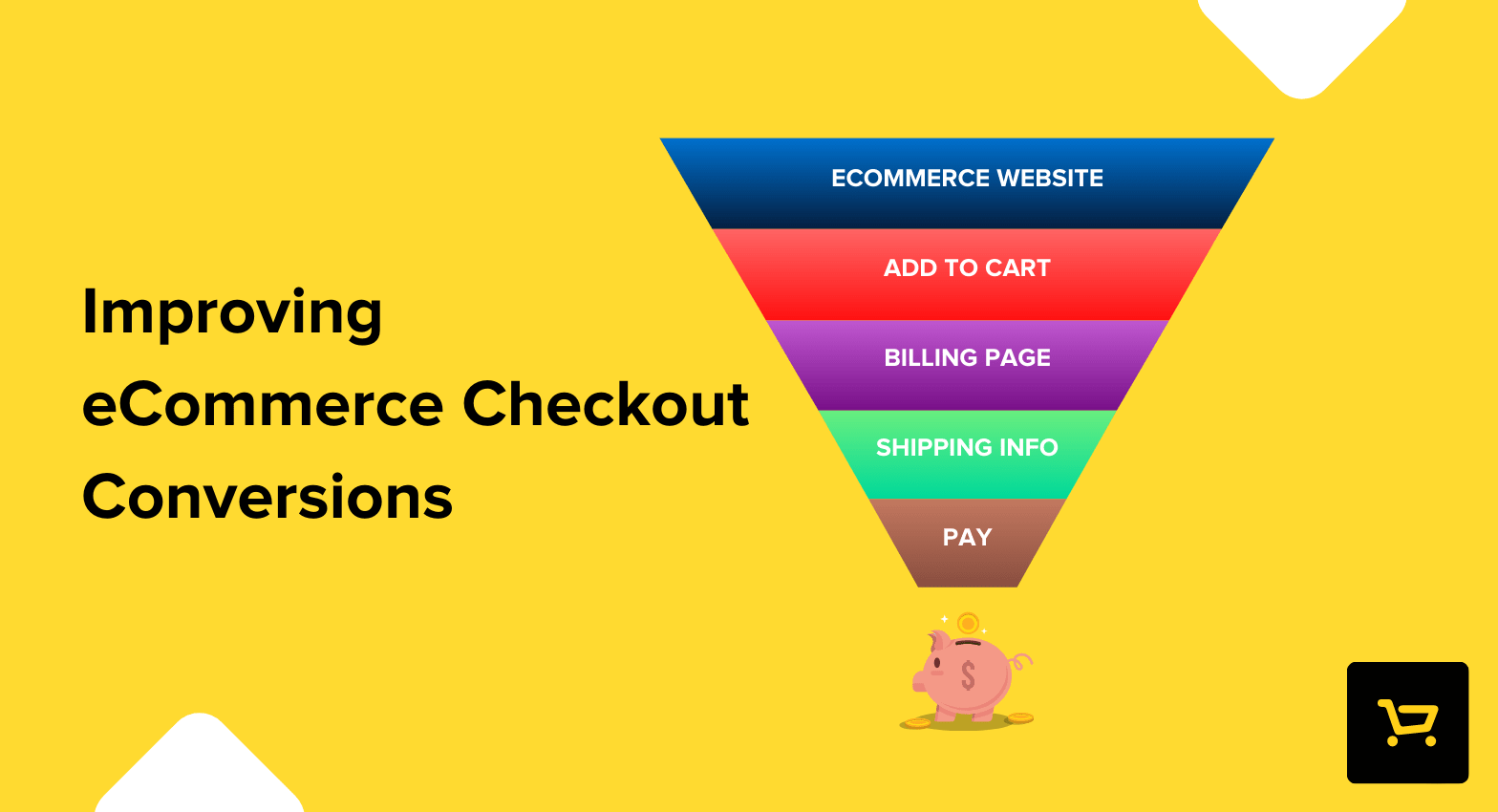 preview-lightbox-A-Quick-Guide-To-improving-Ecommerce-Checkout-Conversions-min